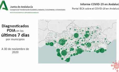 andalusien-covid19pandemin-i-en-nedgaende-spiral.png