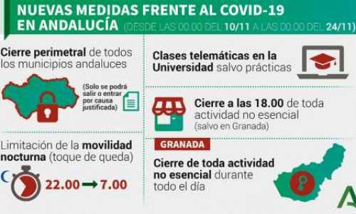 fran-midnatt-galler-kommunkarantan-i-andalusien.png