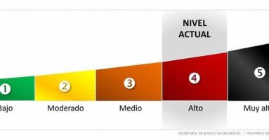 ingen-forhojd-hotbild-mot-spanien.png