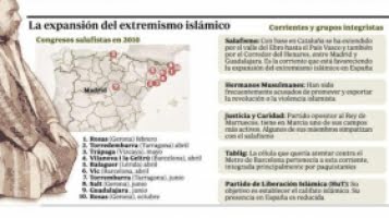 radikala-islamister-expanderar-i-spanien.png